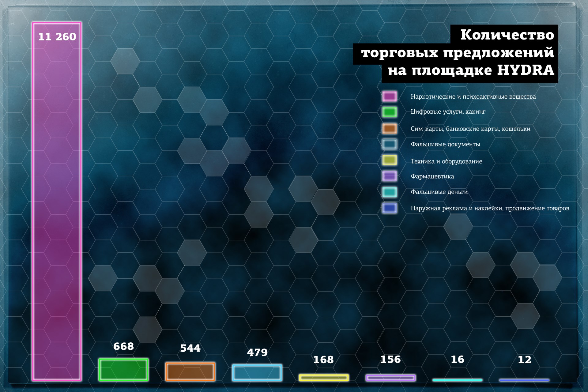 Кракен официальный сайт 2krnk